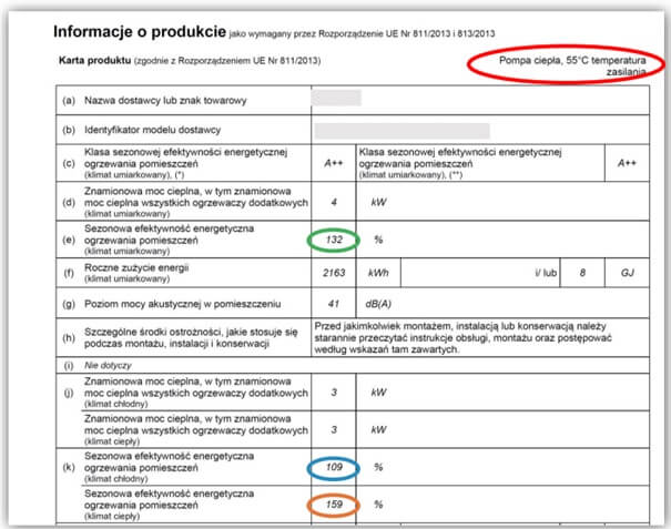 Przykładowa karta produktu pompy ciepła