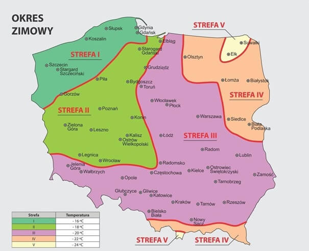 Strefy klimatyczne Polski